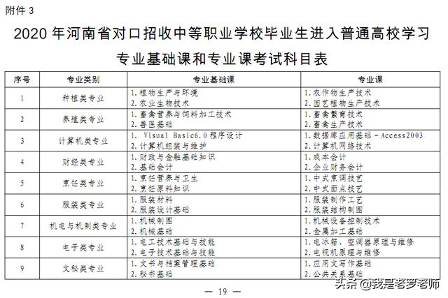 2020年河南省中职“对口升学”政策出台！这些高校、专业招生