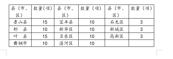 微信图片_20220429171623.png