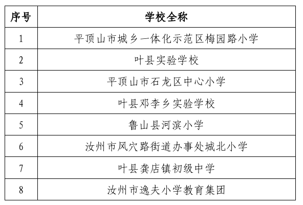 截图-2022年8月23日 10时0分9秒.png