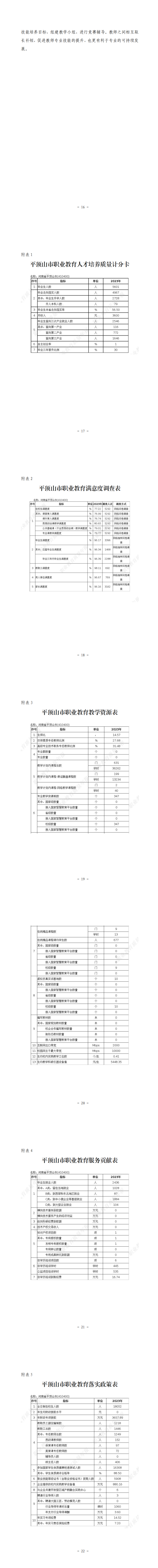 平顶山市职业教育质量报告（2023 年度）_1.png